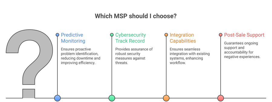Managed Services Selection Criteria
